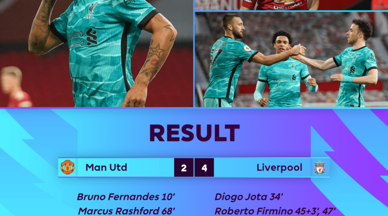 Liverpool bag three vital points in a comeback victory
