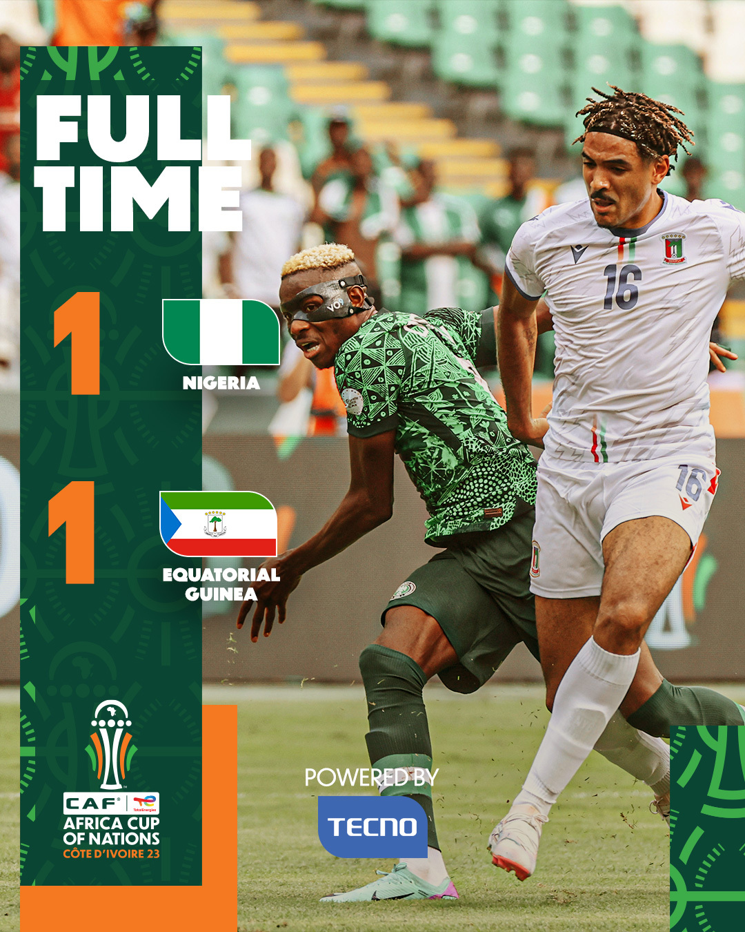 AFCON: Super Eagles play out stalemate in opening game