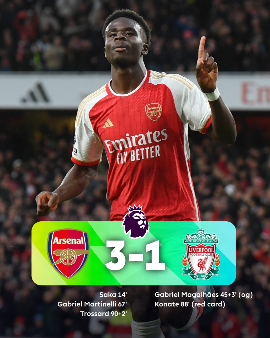 Arsenal upset Liverpool, closing gap at the top