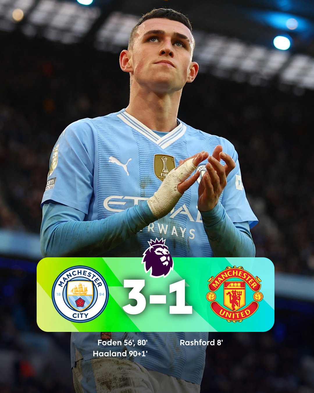 Man City come from behind to win Derby against Man Utd