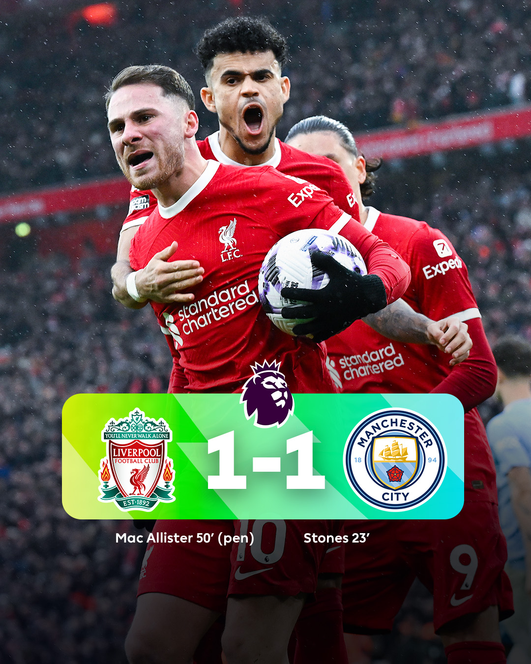 LIVERPOOL, CITY SHARE THE SPOILS IN THRILLING ENCOUNTER