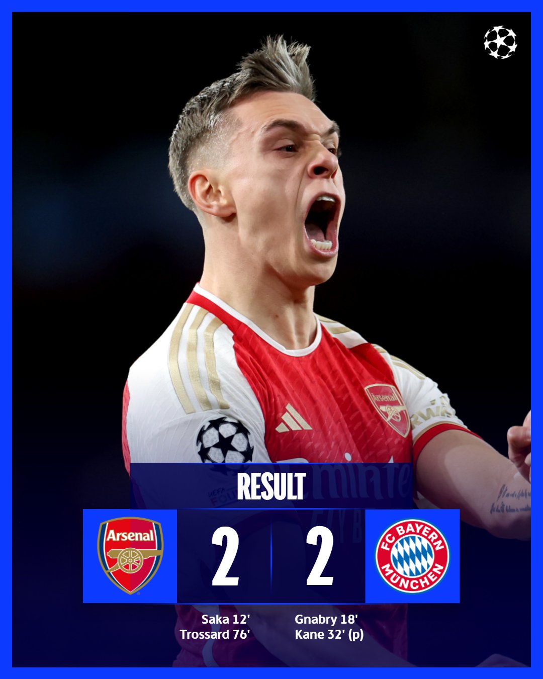 UCL: Arsenal, Bayern share the spoils, as City, Madrid play out six goal thriller