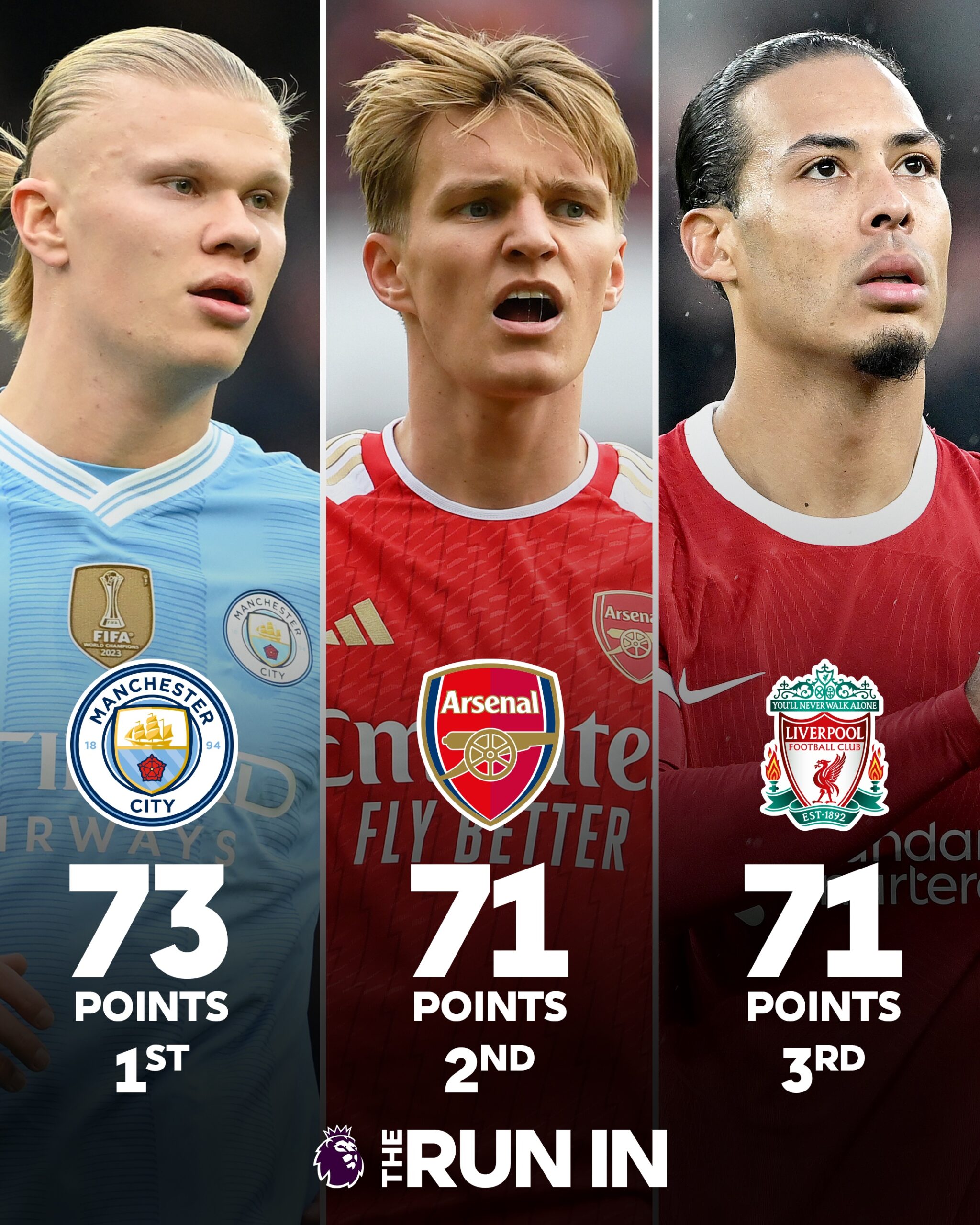 Arsenal slip against Villa as City go top