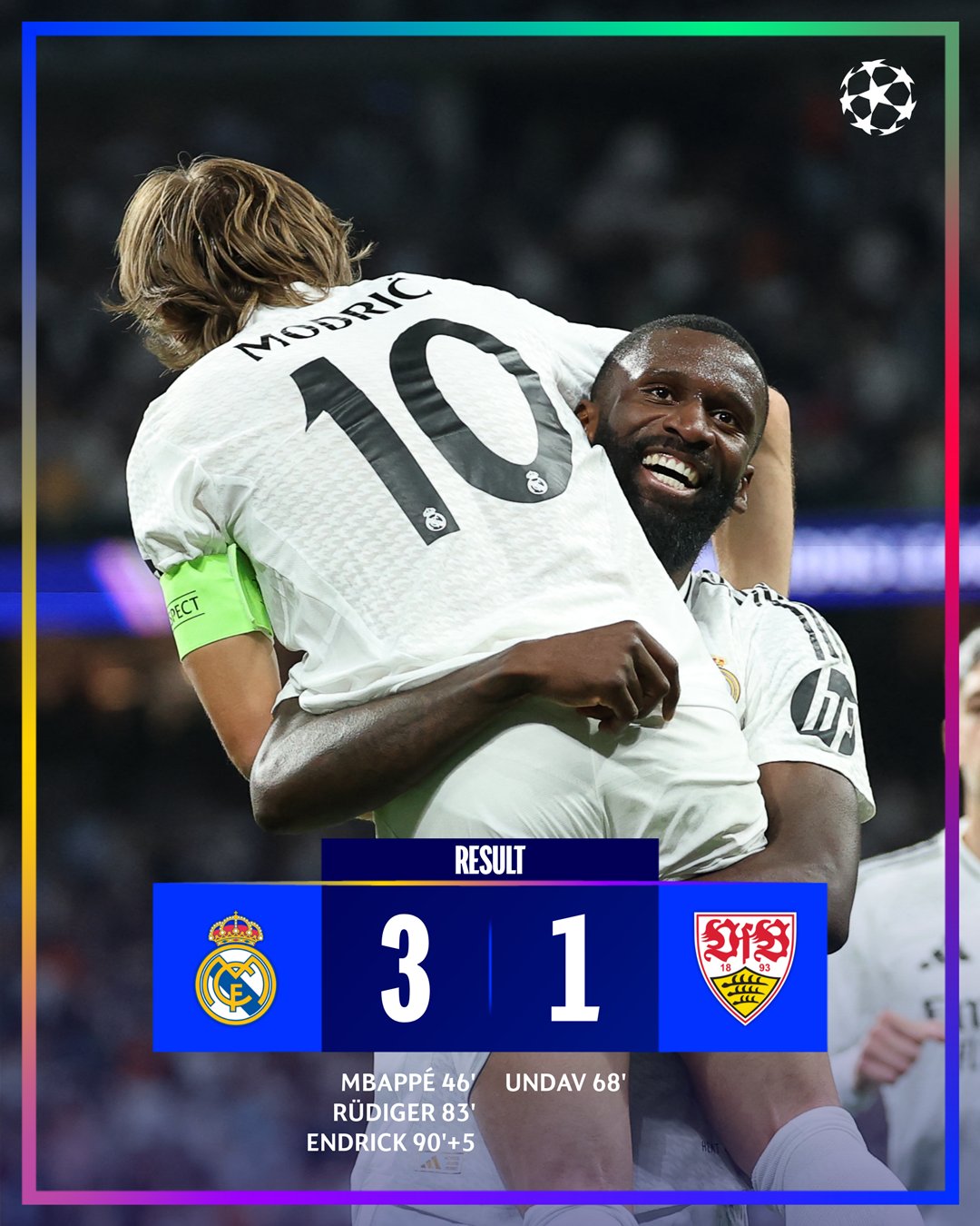UCL: Real Madrid shake off Stuttgart scare