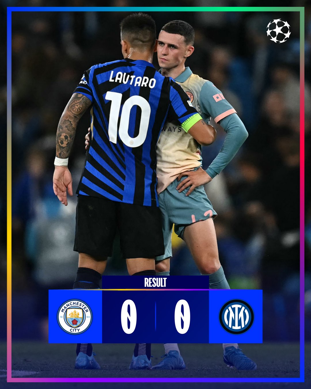 UCL: Man City play out barren draw against Inter