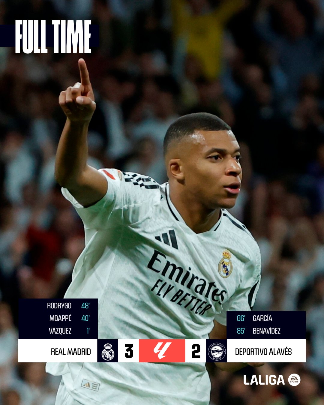 Real Madrid survive late Deportivo scare