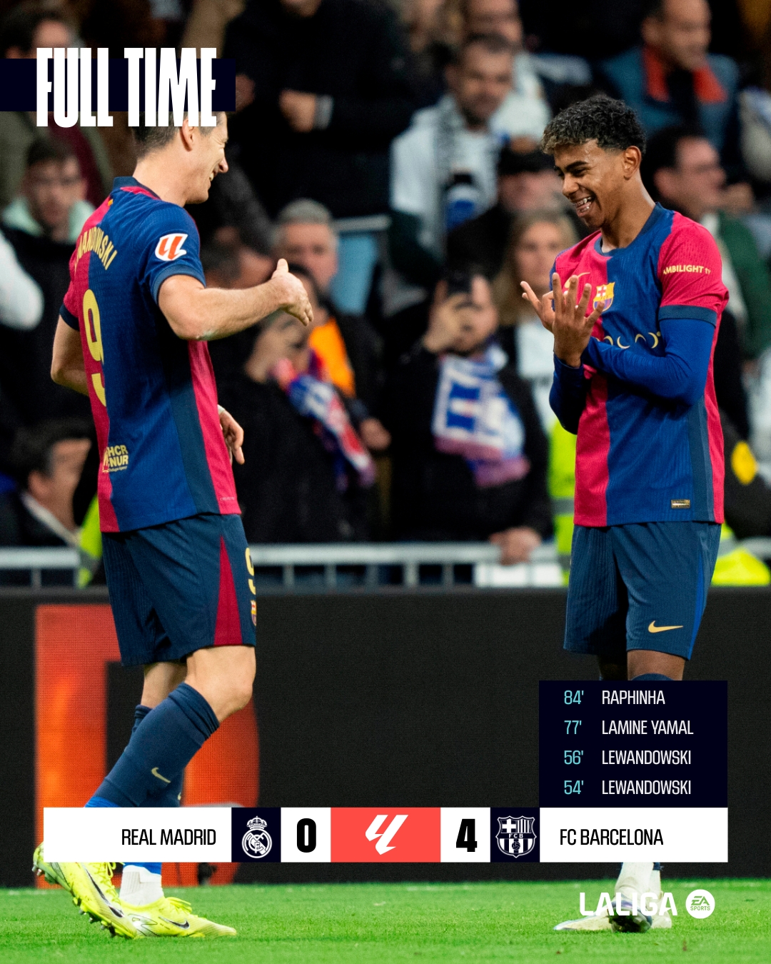 El Clasico: Real Madrid suffer humiliating defeat to Barca
