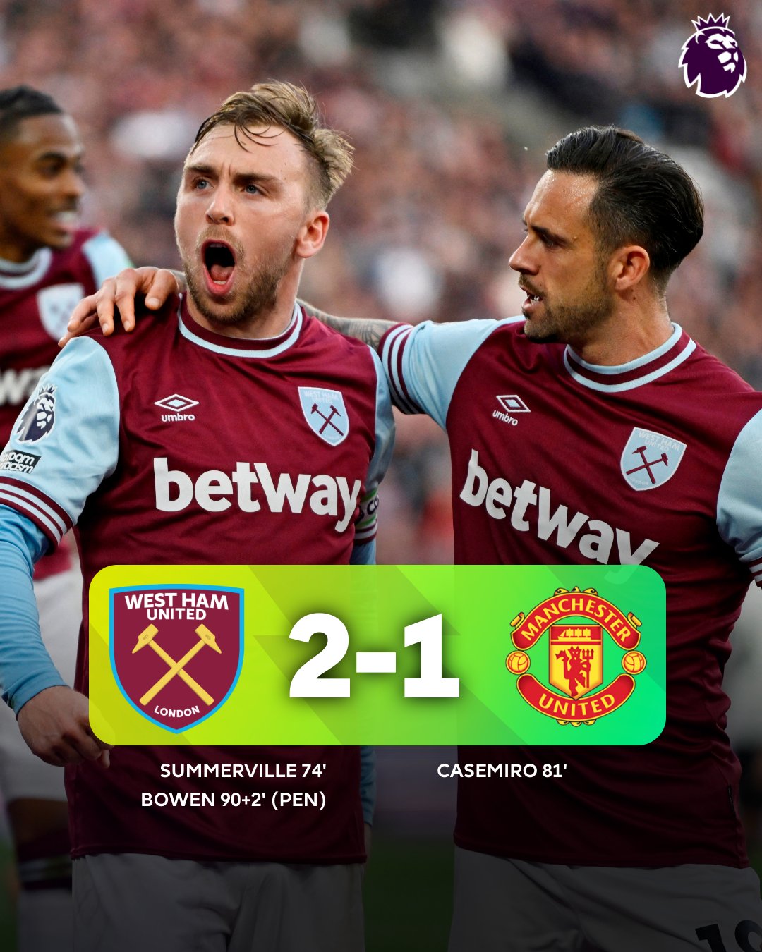 Late penalty spells defeat for Man Utd against West Ham