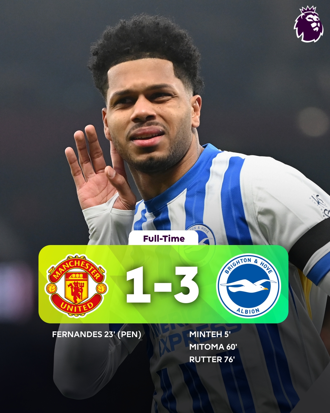 Manchester United suffer defeat to Brighton