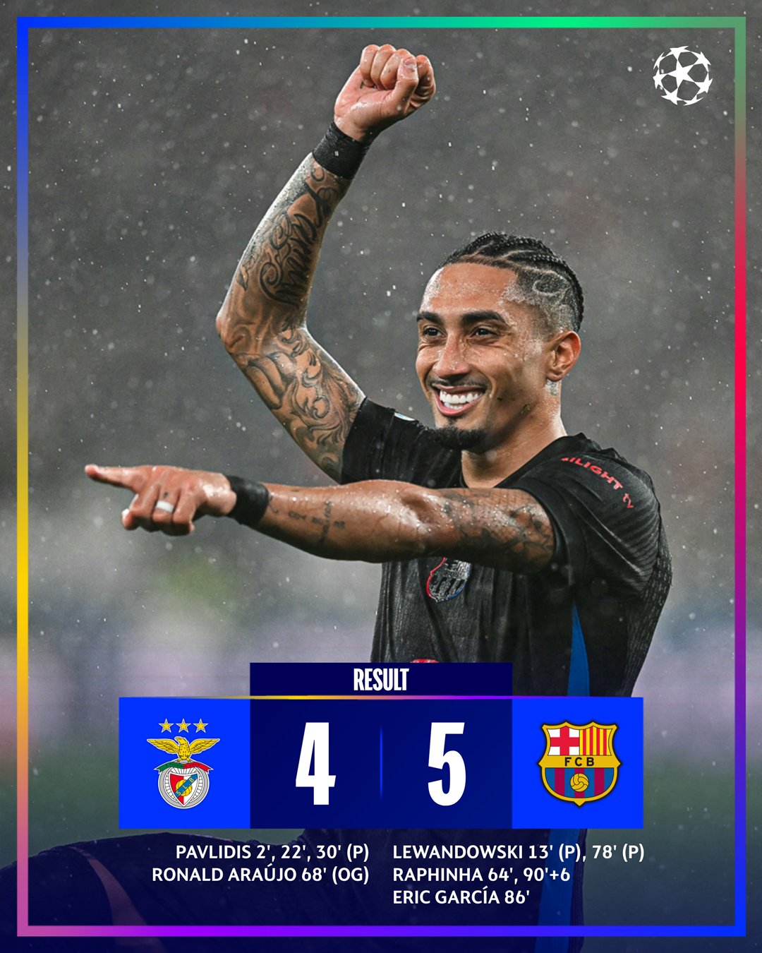 UCL: Epic comeback sends Barca to last 16