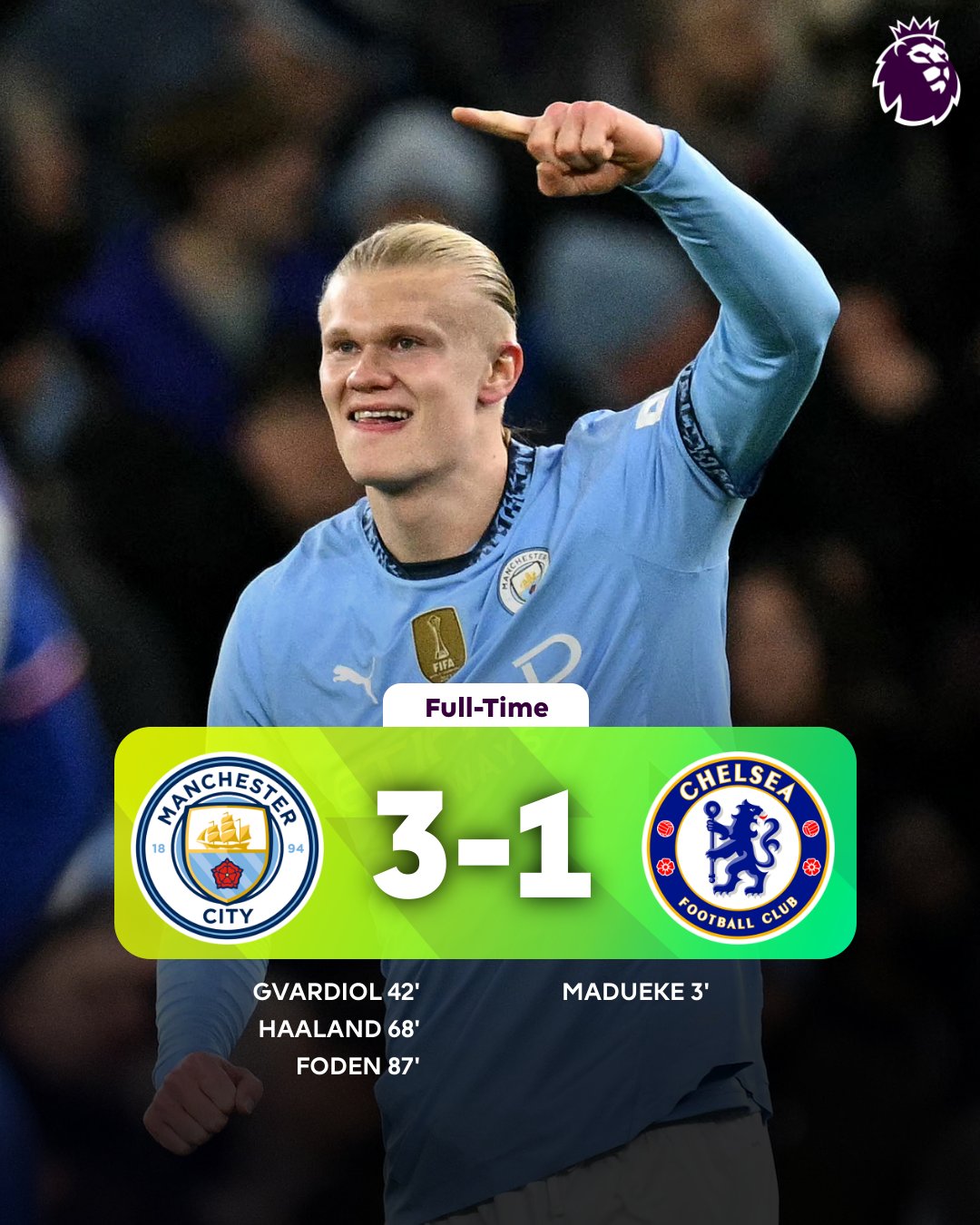 EPL: Man City come from behind to defeat Chelsea
