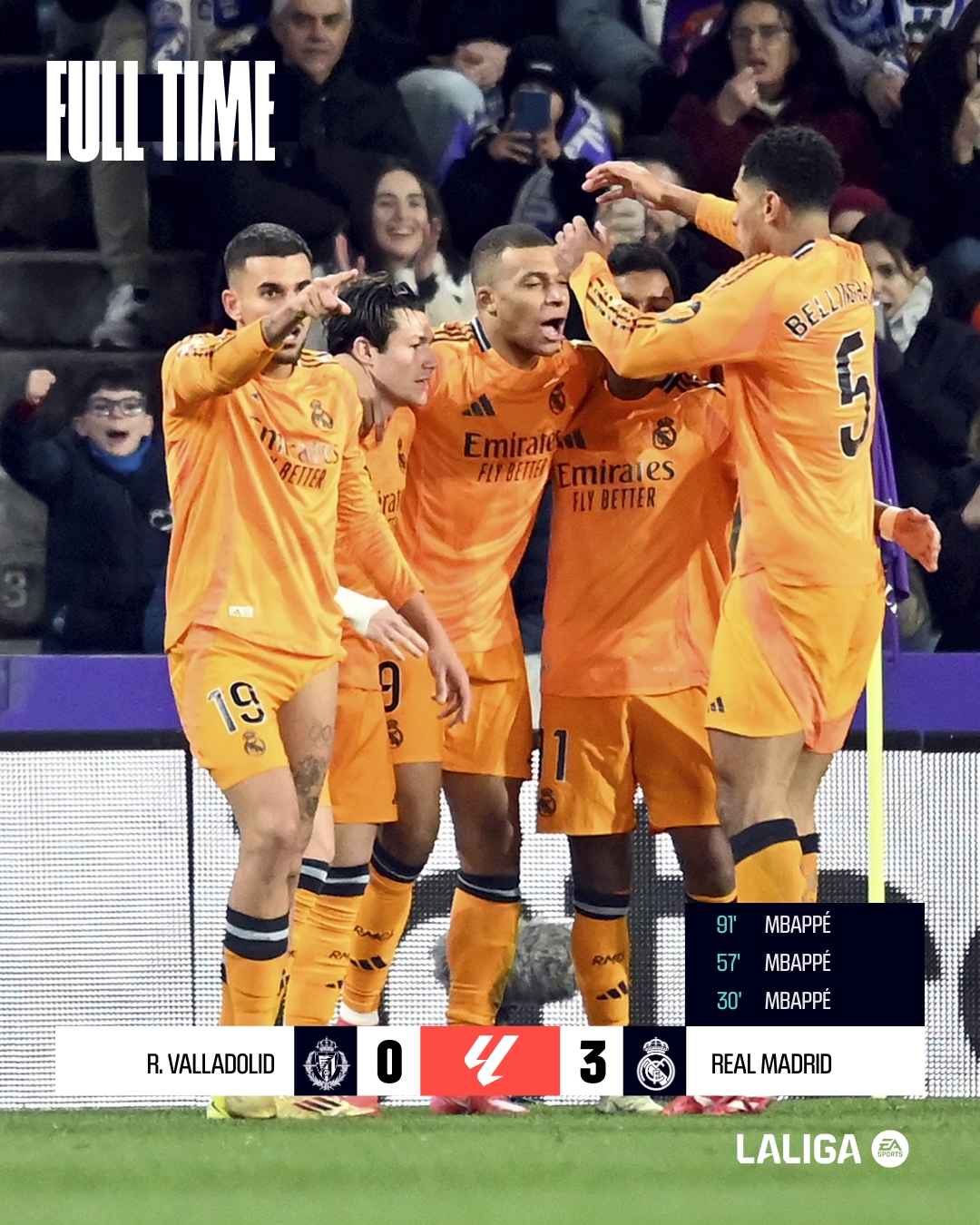 Mbappe bags first hat-trick in Madrid’s win over Valladolid