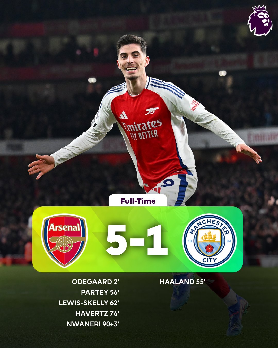 Brilliant Arsenal humiliate Man City with Five Star Performance