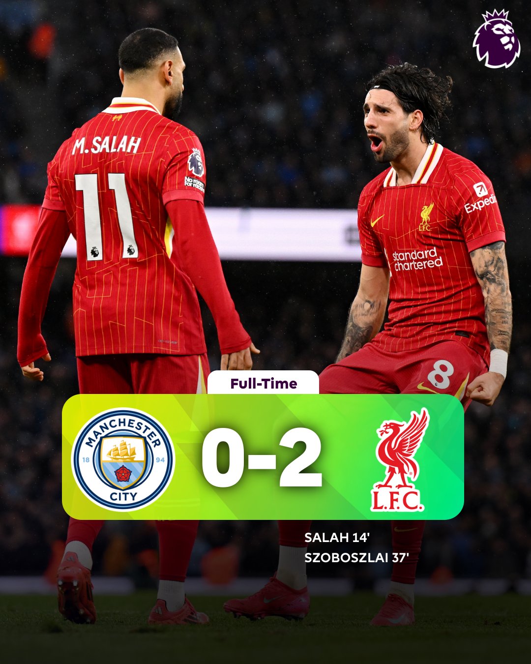 Liverpool defeat City, extend lead