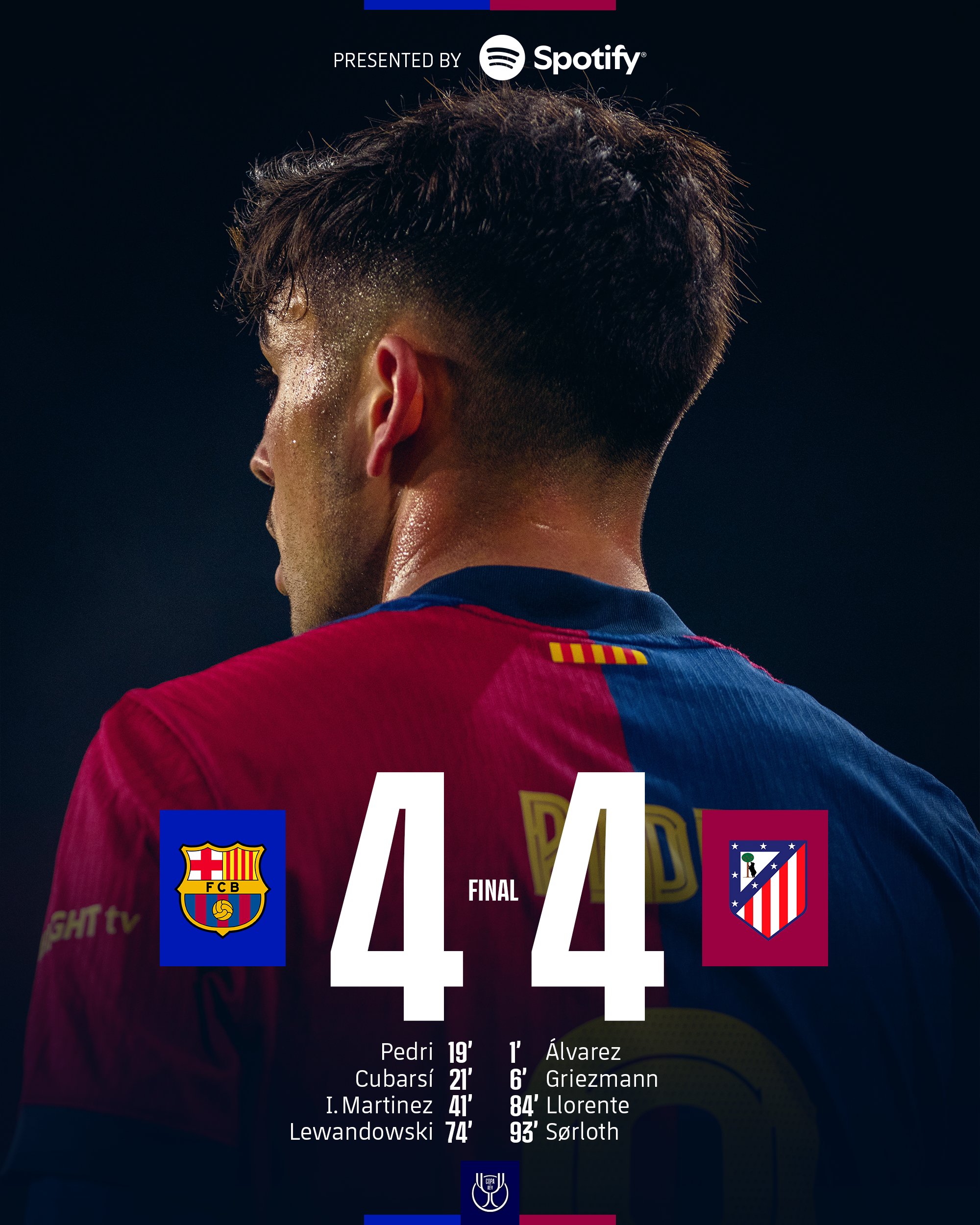 Barcelona, Atletico share the spoils in eight goal showpiece