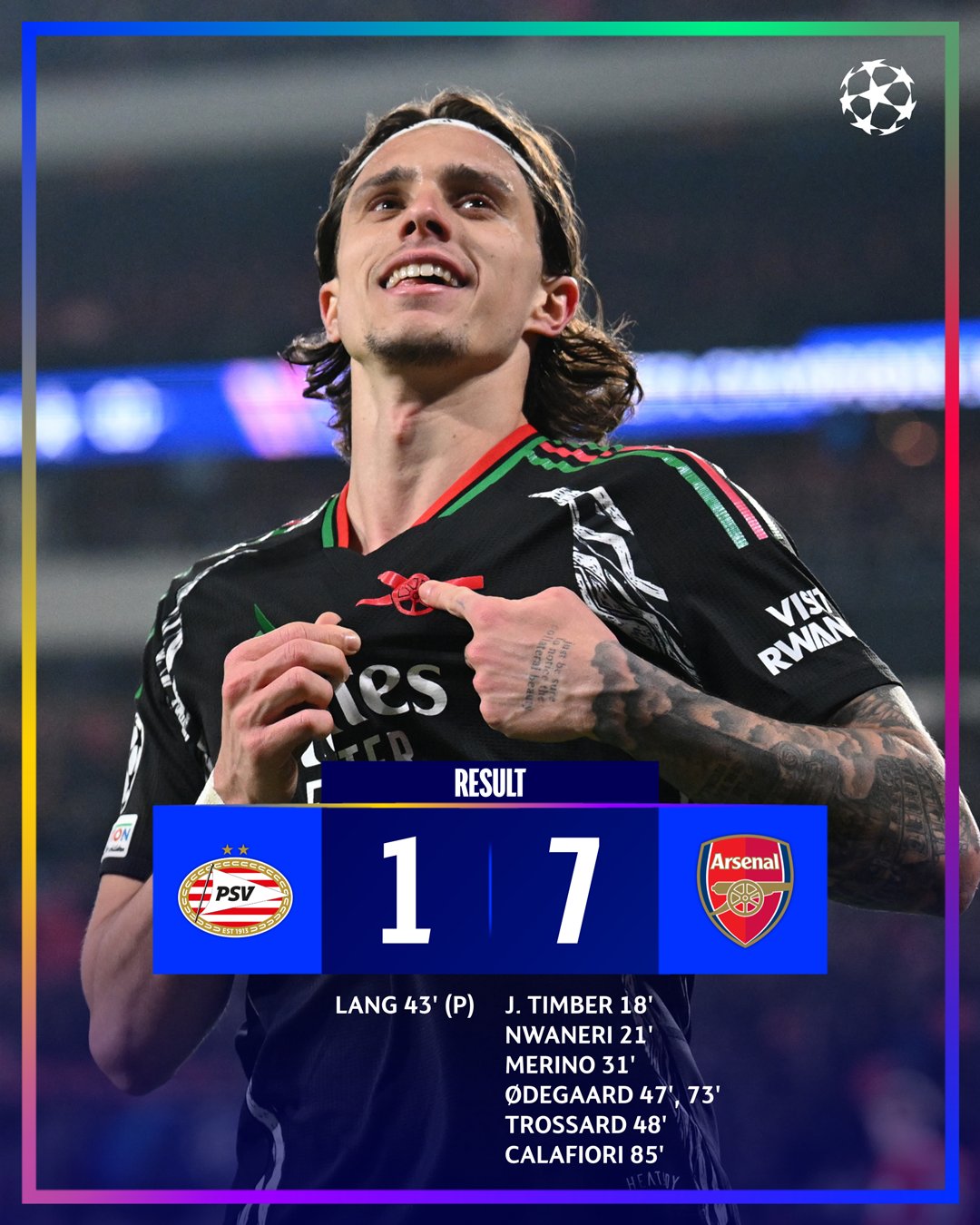 UCL: Arsenal in 7th heaven with record win over PSV