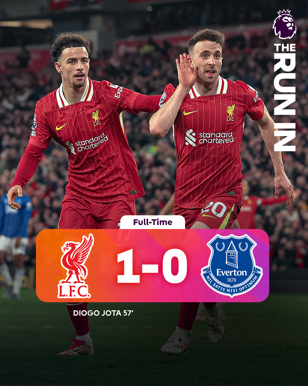 EPL: Liverpool increase title hopes with narrow win over Everton