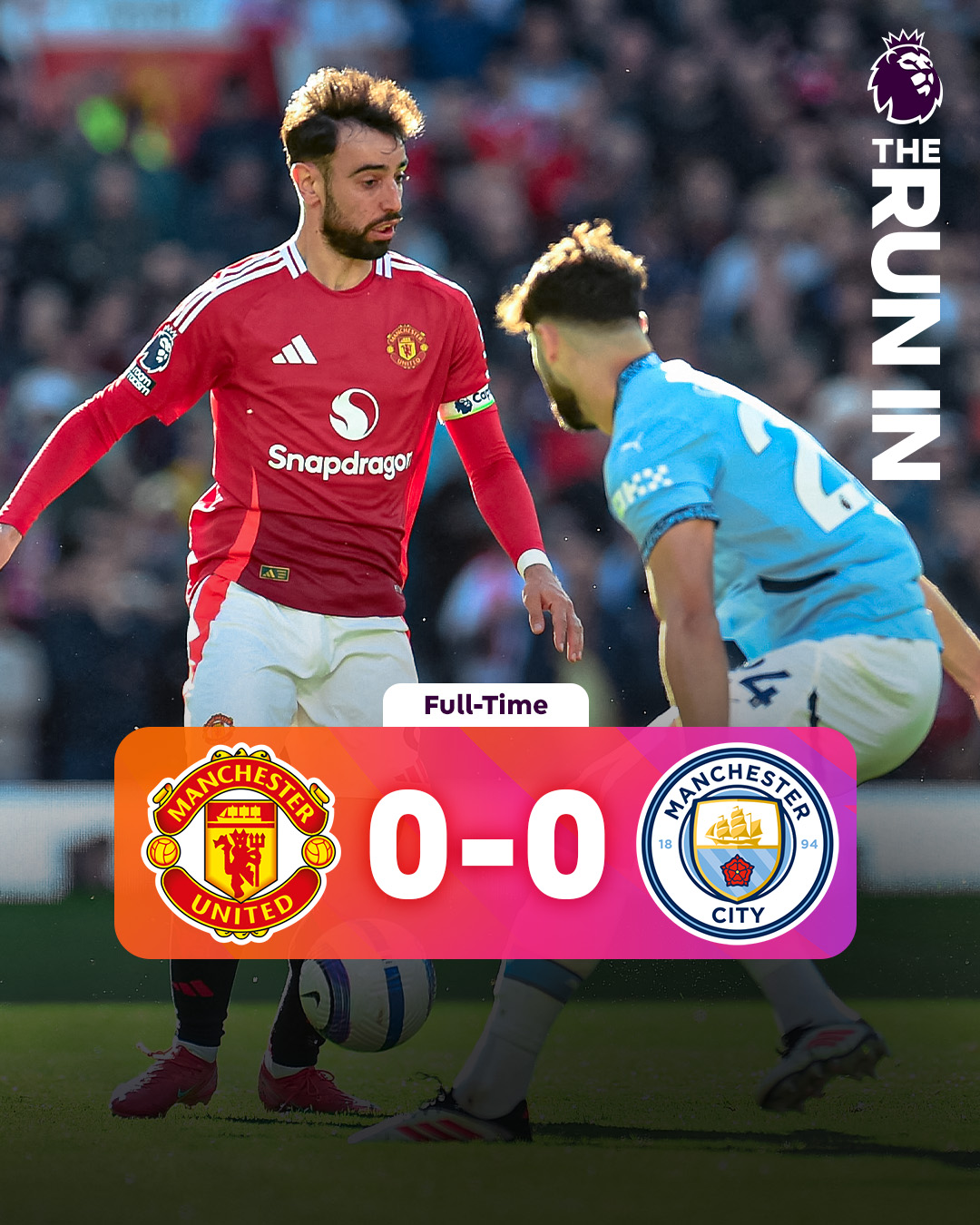 United, City share spoils in barren draw