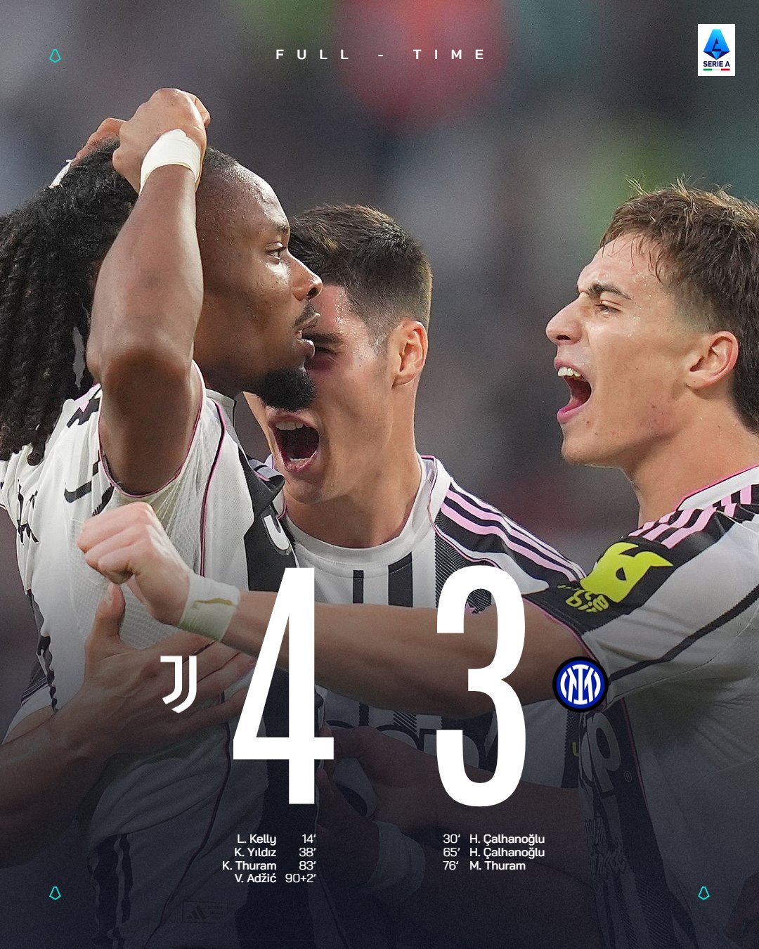 Juve vs Inter: Thuram Brothers Steal The Show in Seven Goal Derby d’Italia Thriller