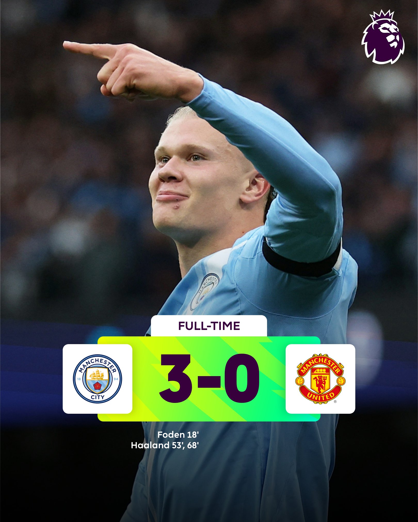 Manchester Derby: City put three past underwhelming United