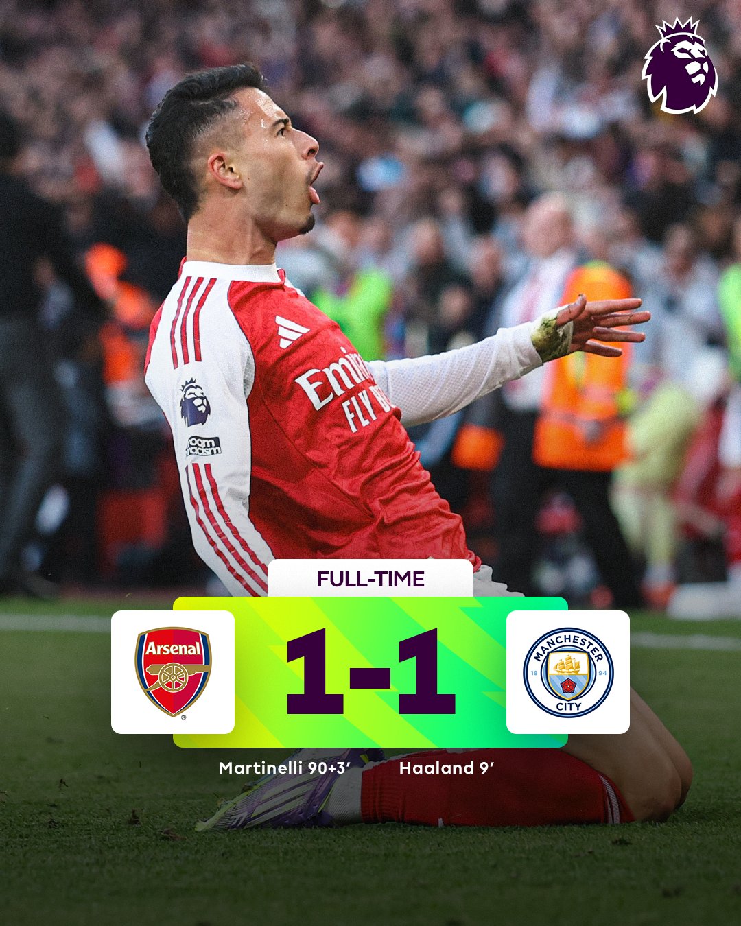 Arsenal, Man City share the spoils at the Emirates