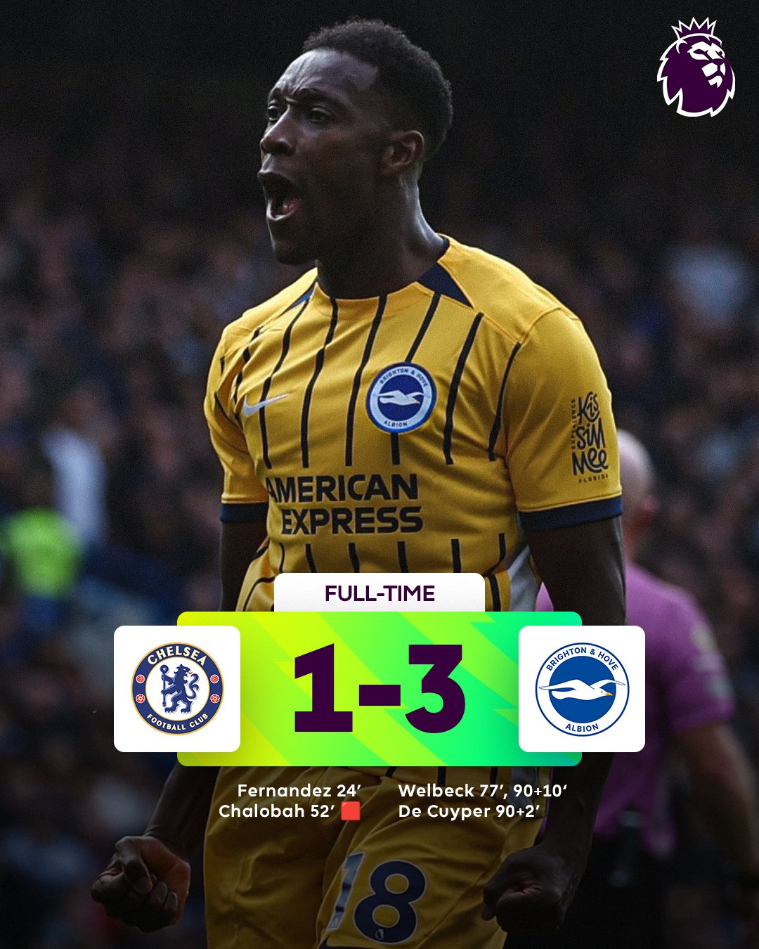 Another Red Card and a Defeat for Chelsea