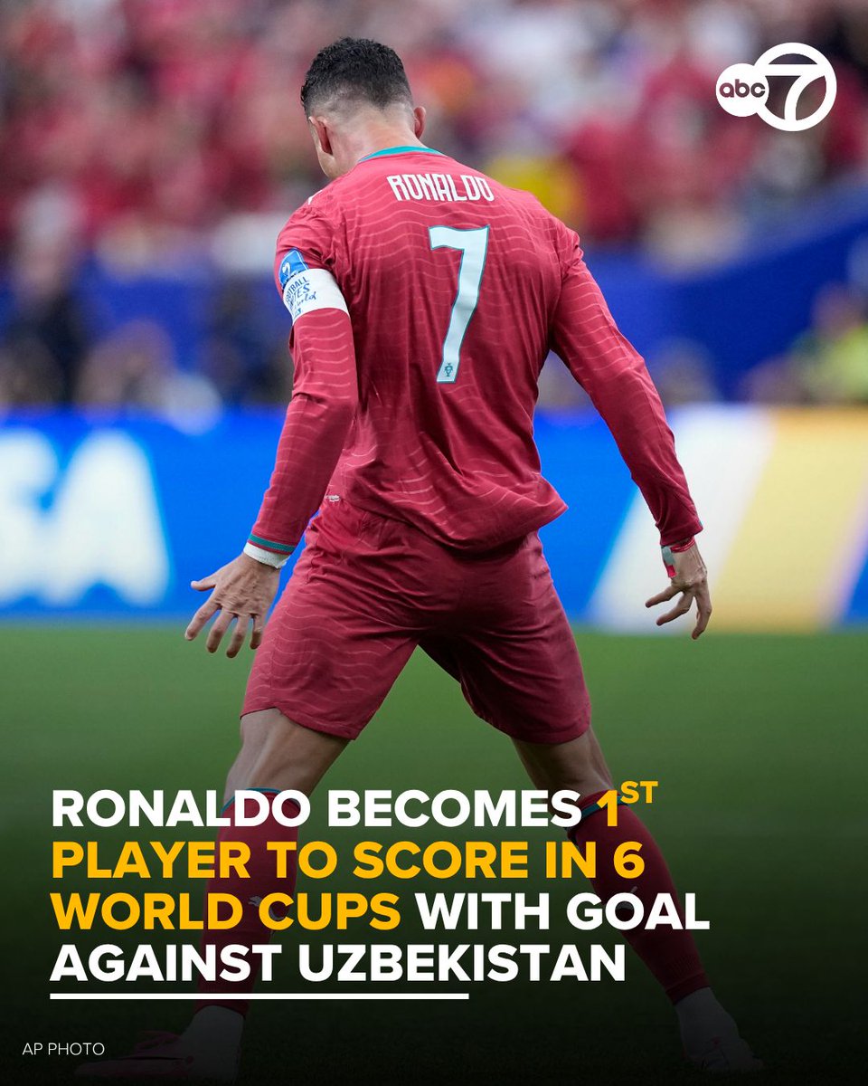 CR7 Makes History: The First Human to Score in Six Different World Cup Editions